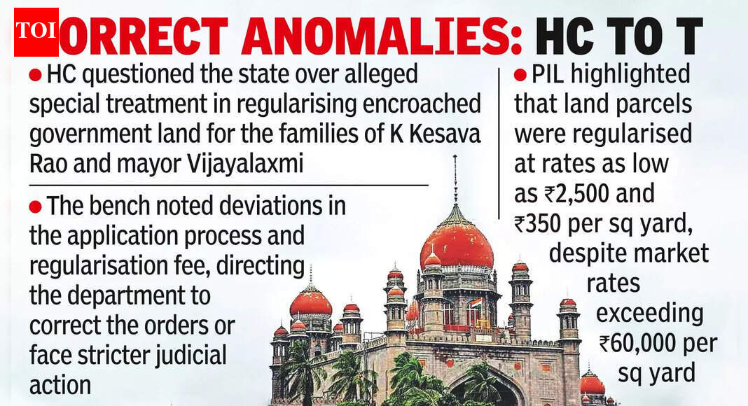 Why two yardsticks for encroached lands: HC