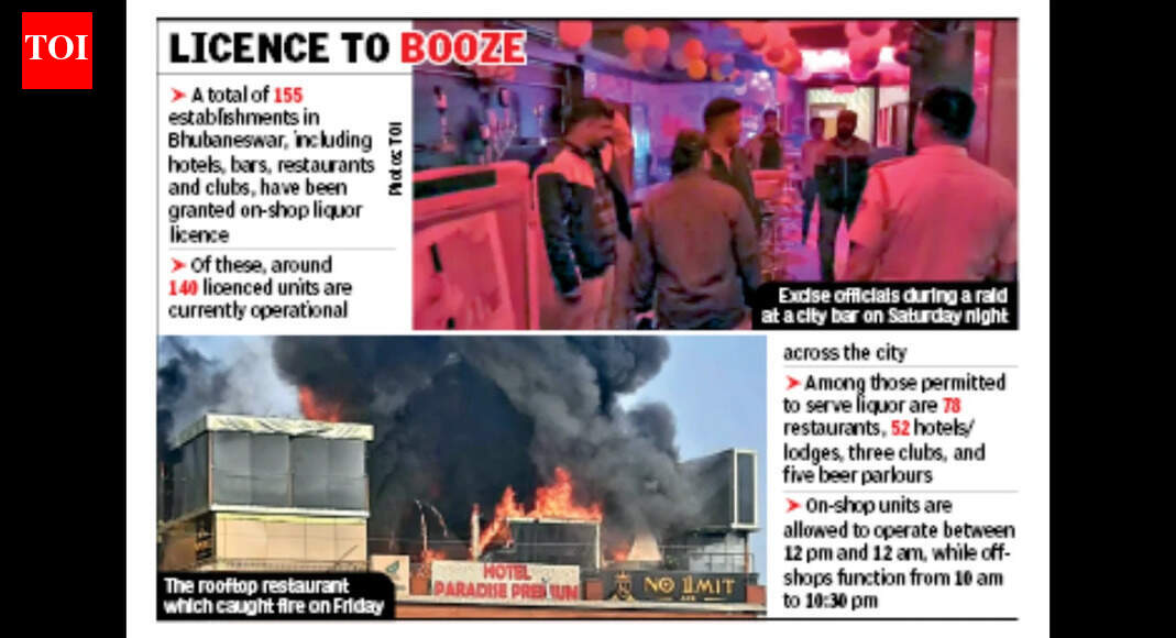 Bhubaneswar bar raids: No violations found in extensive checks following restaurant fire