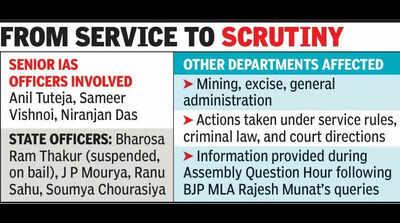 Several IAS officers face suspension, prosecution in ED-linked cases: Govt