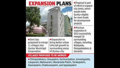 Corporators oppose proposed merger of villages into Guntur municipal corporation
