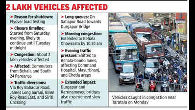 85 mins for 3.5-km drive: Taratala flyover closure hits DH Road traffic