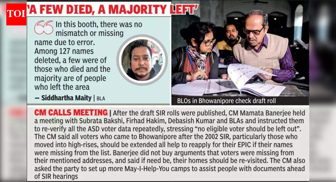 In Bhowanipore, 1 in 5 names struck off list | Kolkata News