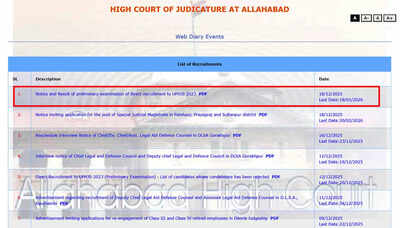 Allahabad High Court HJS 2025 pre result declared for direct recruitment preliminary examination; download here