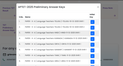 AP TET prelims 2025 answer key released: Check direct link to download here