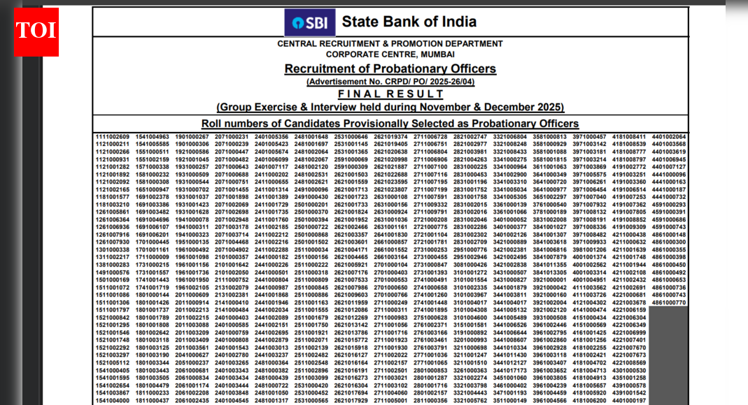 SBI PO final result 2025 released at sbi.co.in: Direct link to download here
