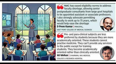 Faculty crunch sends salaries soaring in Bengaluru’s medical colleges