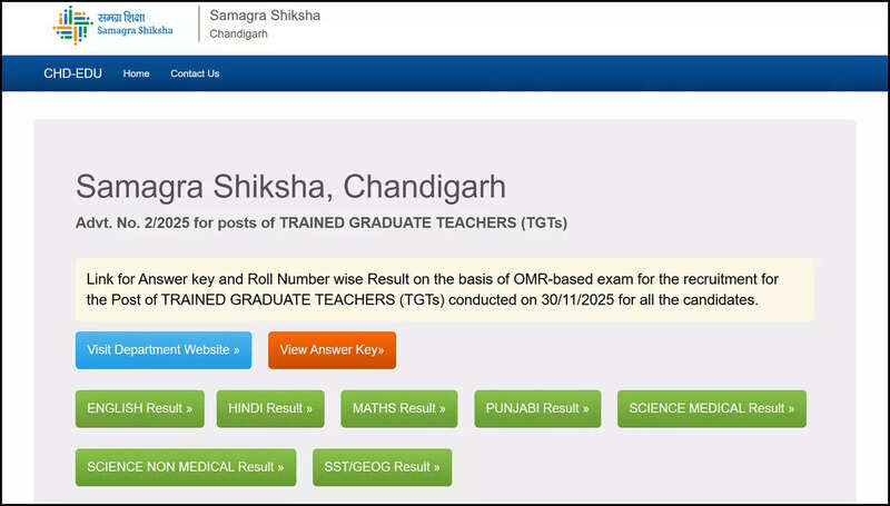 SSA Chandigarh TGT Result