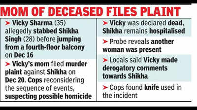 Cops slap murder charge on woman in Posta case | Kolkata News - The ...
