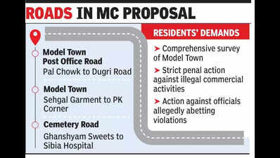 Locals say nay to MC’s commercial pitch for roads