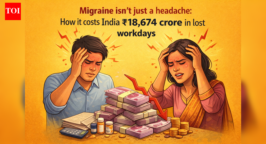 Migraine isn’t just a headache: How it costs India ₹18,674 crore in lost workdays