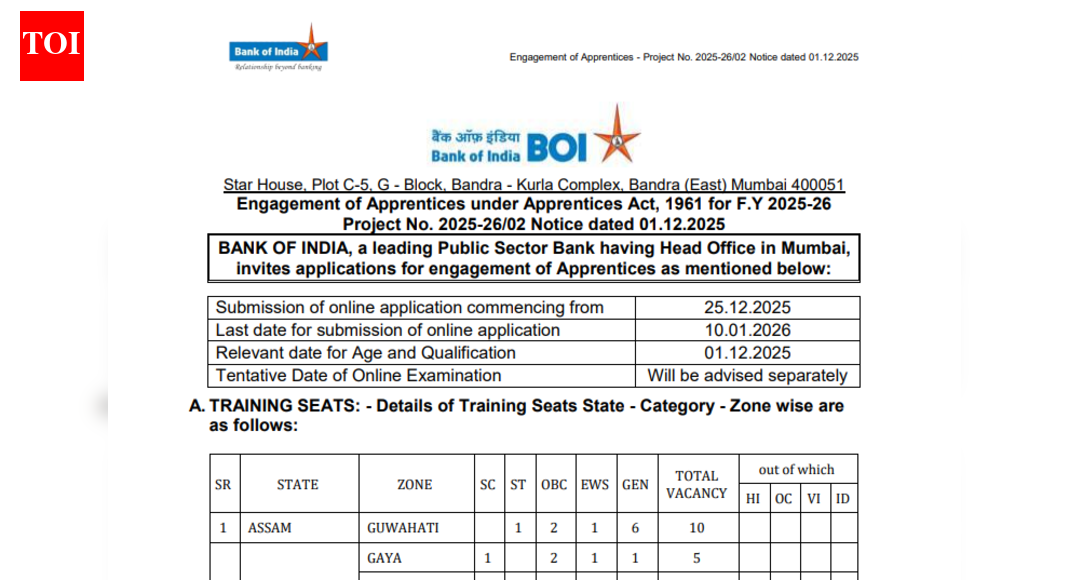 BOI Apprentice recruitment 2025: Registration window opens tomorrow for 400 posts at bankofindia.bank.in; check details here