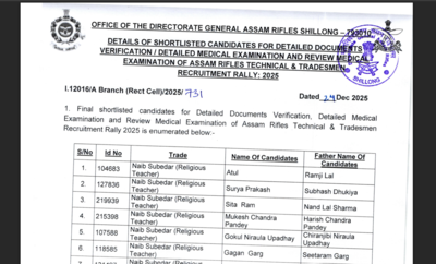 Assam Rifles Tradesmen and Technical result 2025 released at assamrifles.gov.in: Direct link to download here