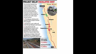 Six bottlenecks slow down Mumbai-Goa highway expansion; relief likely in phases
