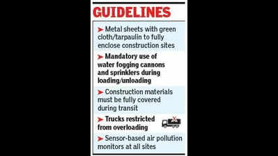 MIDC tells 4 top developers to reduce air, sound pollution in Hinjewadi
