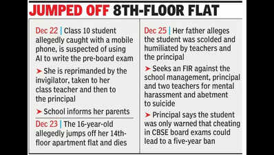 Class 10 girl dies by suicide, father files plaint against school for harassment and abetment