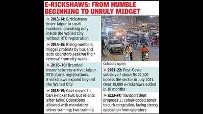 Talks fail, e-rickshaw unions to protest ban in Walled City