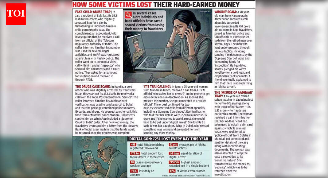 1L to 19cr: ‘e-arrest’ web widens