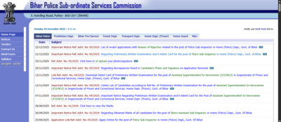 When will Bihar Police SI admit card 2025 be out? Check official date here