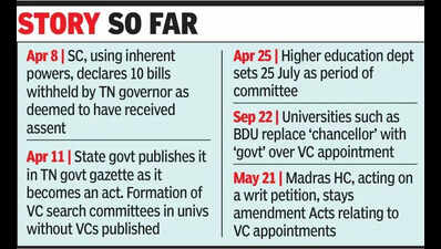 Despite HC stay on Acts, govt tells VC search panels to get on with work