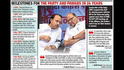 Hope rises for NCP groups to unite after tie-up for PMC, PCMC polls