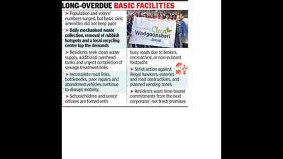 Wadgaon Sheri residents demand better waste management and water supply