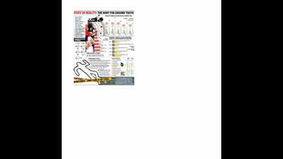 Shares & investment frauds dominate cybercrimes in Pune city; overall cases & value down by 50% over last year