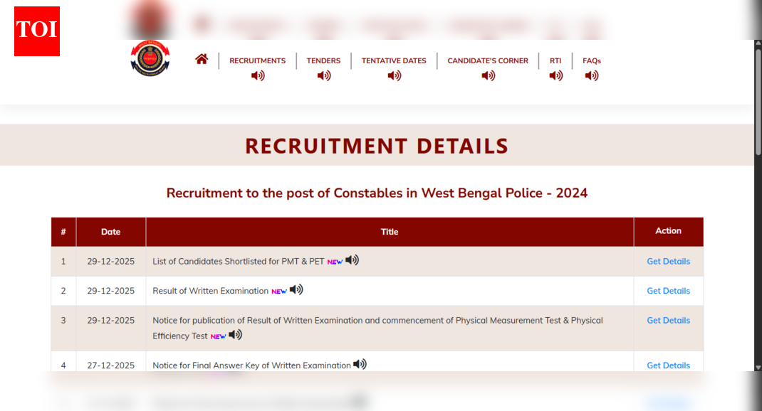 WBP Constable result 2025 released at prb.wb.gov.in: 60,170 candidates shortlisted for PET, PMT; direct link to download here