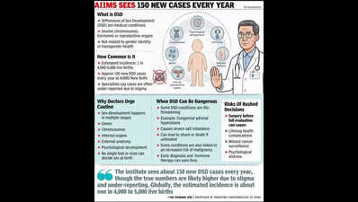 Between labels: Why AIIMS Delhi doctors say don’t rush a baby’s sex