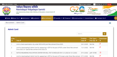 KVS, NVS admit card 2025 expected to be released soon: Check details here