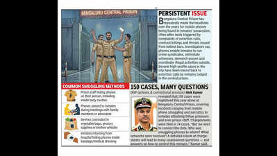 Staff entry points prove weak link as mobile phones thrive behind bars in Karnataka