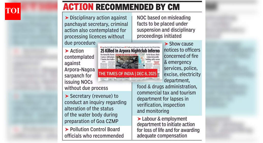 Panchayat secretary colluded, cops closed noise plaints against Birch: Probe