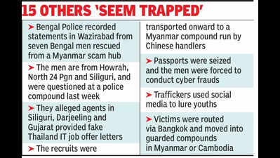 7 from Bengal named in Myanmar and Cambodia cyber fraud FIR