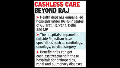 Over 1,720 hosps with RGHS now, 40 of them outside Raj
