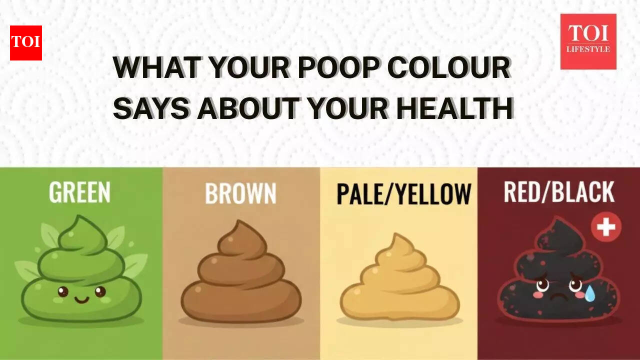 What your poop colour says about your health and risk of serious ...