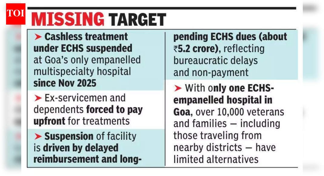 Defence ministry delays hospital dues, forces naval widow to stop cancer treatment