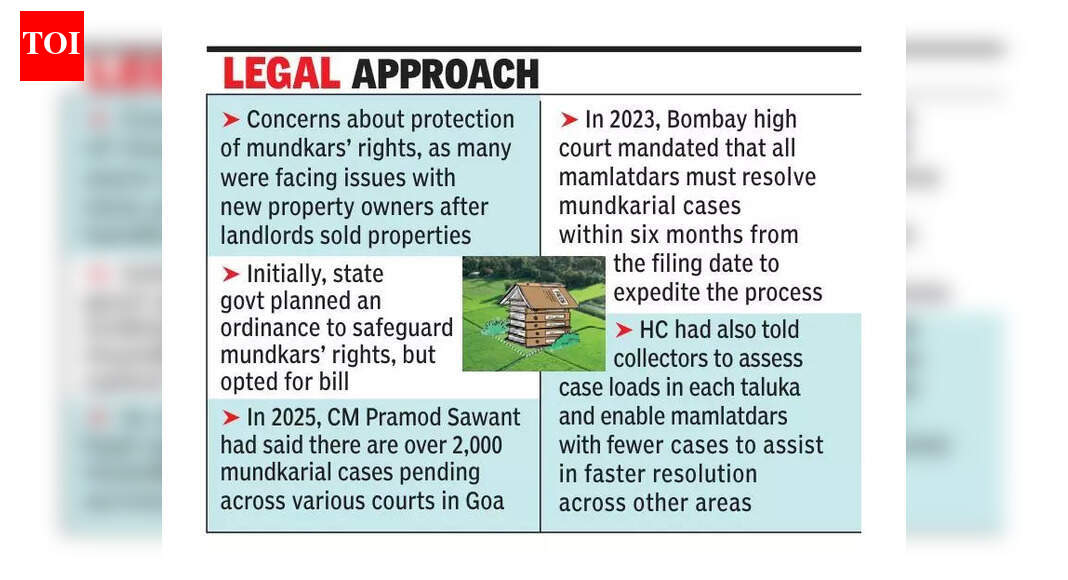 New bill moots no sale of land in Goa till mundkar’s rights settled