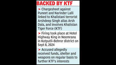 NIA chargesheets 2 in Neemrana firing linked to Khalistani terrorist