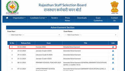 RSSB Rajasthan Forester Recruitment 2026 notification released at rssb.rajasthan.gov.in, apply here