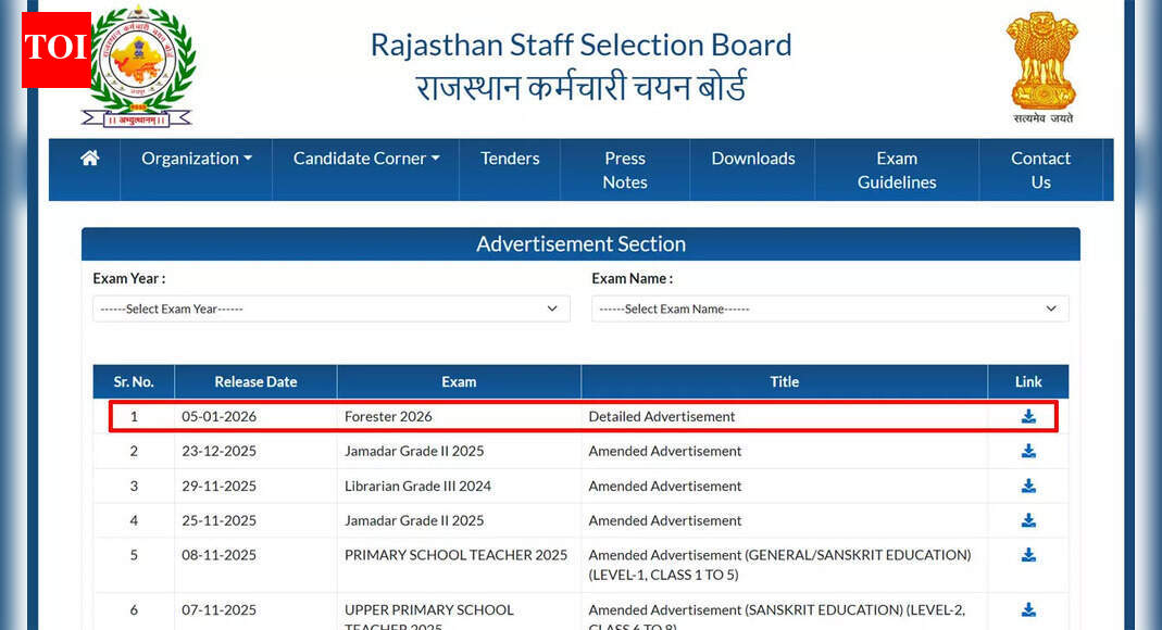 RSSB Rajasthan Forester Recruitment 2026 notification released at rssb.rajasthan.gov.in, apply here