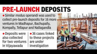 Police file chargesheet in 19 Sahiti Infratech cases; 2,500 victims lost Rs 3,000 crore
