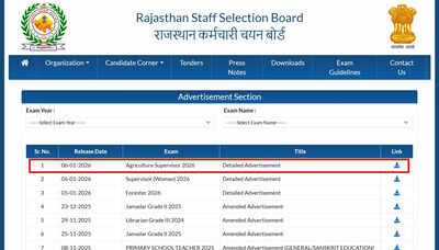 RSSB Rajasthan Agriculture Supervisor Recruitment 2026 notification released for 1100 posts, apply at rssb.rajasthan.gov.in