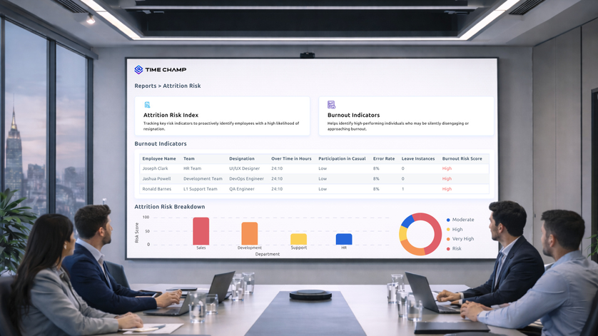  Why workforce intelligence is becoming critical for modern teams