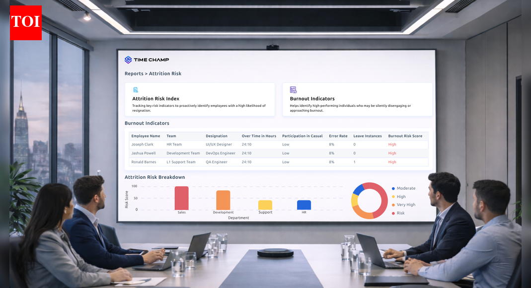 From burnout to business impact: Why workforce intelligence is becoming critical for modern teams