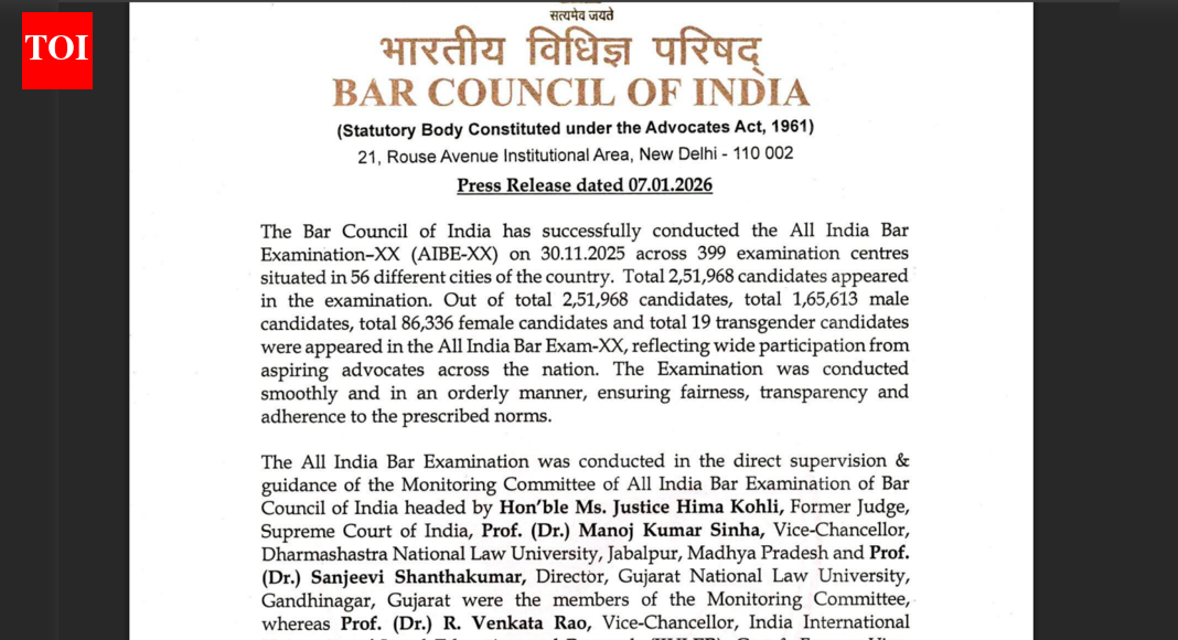 AIBE 20 result released on the website: Check details here