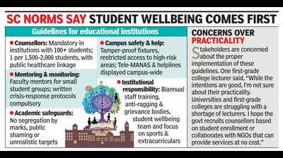 Educational institutions in Karnataka get 6 months to enforce mental health norms