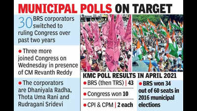 Congress eyes BRS bastion, launches ‘Op Akarsh’ in Khammam