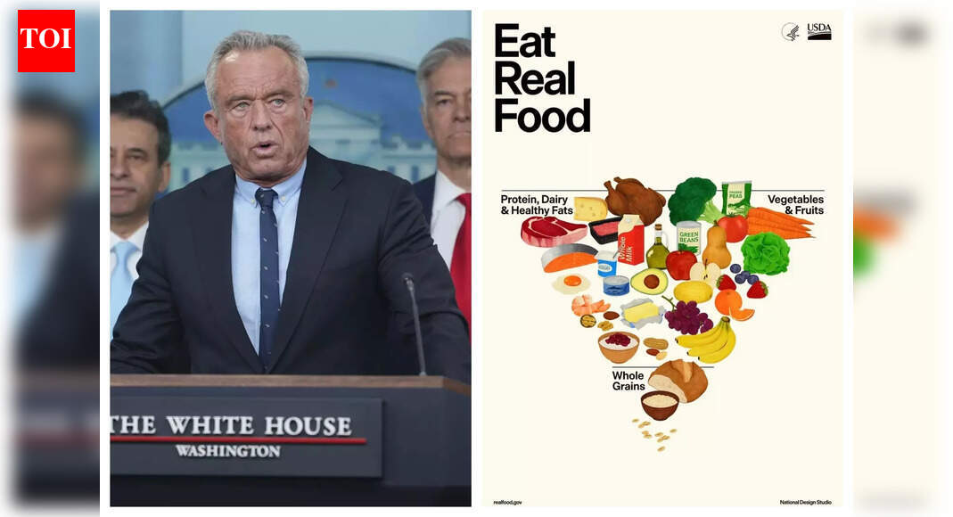 Proteins in every meal, no sugar: New dietary guidelines for Americans give nod to meat, full-fat dairy