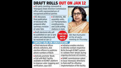 BRS, BJP go on urban offensive as municipal election battle heats up