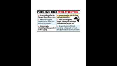 Sus Road-Baner residents demand safer travel & better water supply