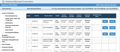 Ahmedabad Municipal Corporation recruitment 2026: Registration open for 572 engineer, technical supervisor posts, direct link to apply here